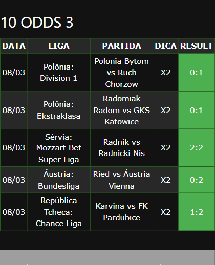 bilhetes de apostas vencedores
